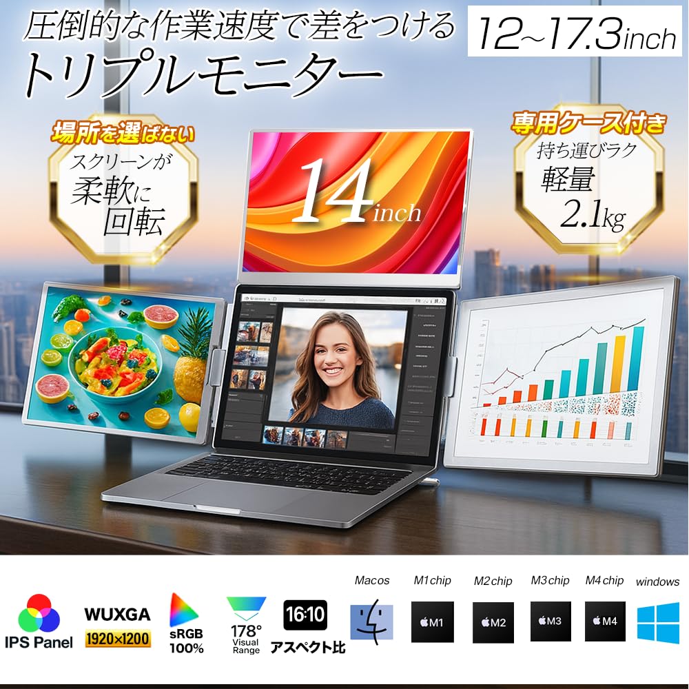 Amazon.co.jp: 【超軽量約2 kg 】トリプルポータブルモニター モバイル