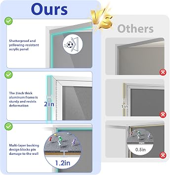 SWANCROWN 48x34 in Enclosed Bulletin Board Outdoor Display Case, Grey Felt | Lockable, Shatter Resistant, Weatherproof, Silver Aluminum Frame, Notice Board for Office School Business Community