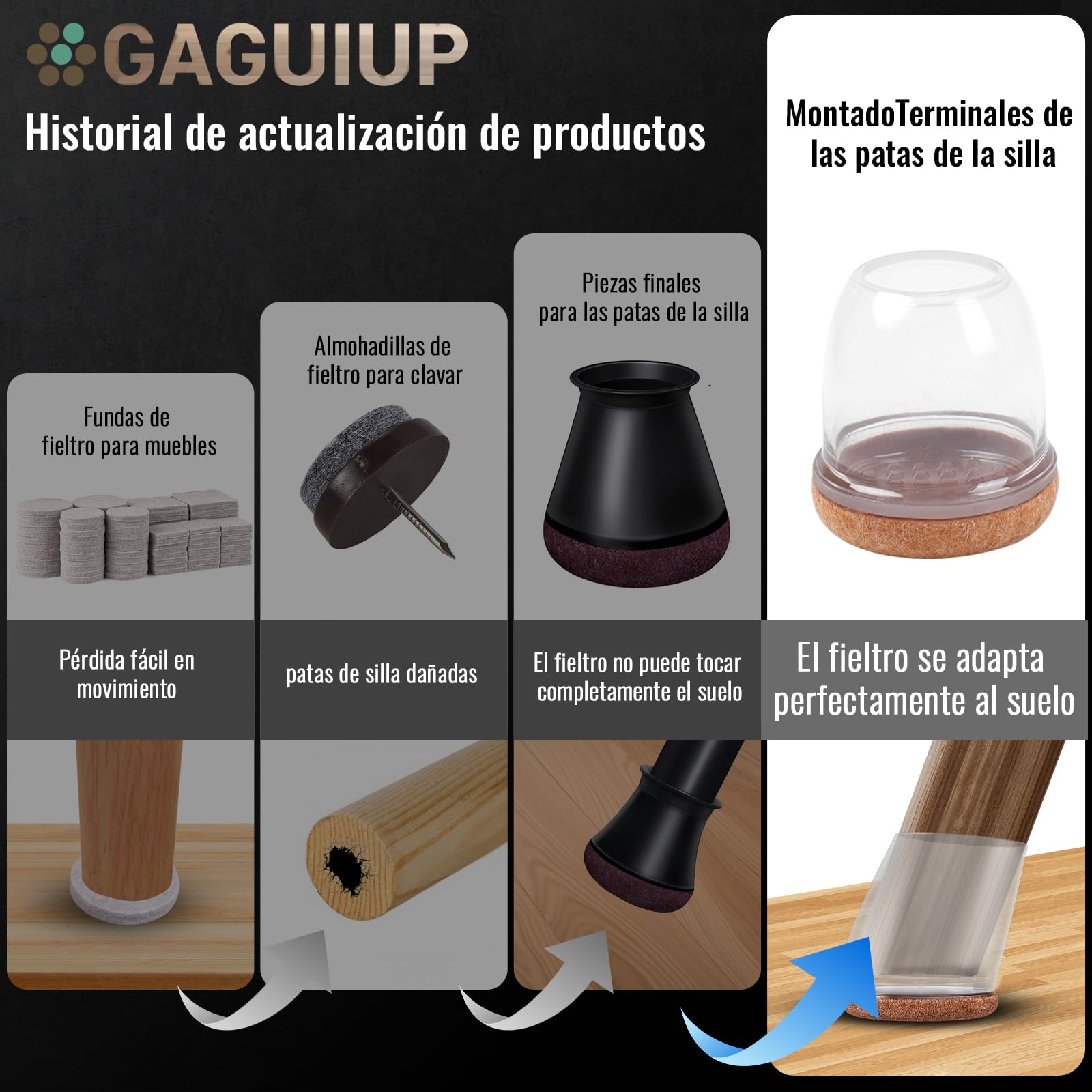 Protectores de suelo para patas de silla, 24 tapas redondas de silicona de 0.75 pulgadas, protector de pies de muebles, fundas para patas de mesa de movimiento libre, tapas de patas de taburete para