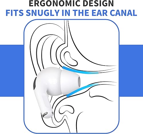 Miniatura 3 de 4 pares de almohadillas para AirPods Pro 1 y 2 Alivio del dolor Ajuste en la funda Cancelación de ruido Añade agarre Auriculares deportivos