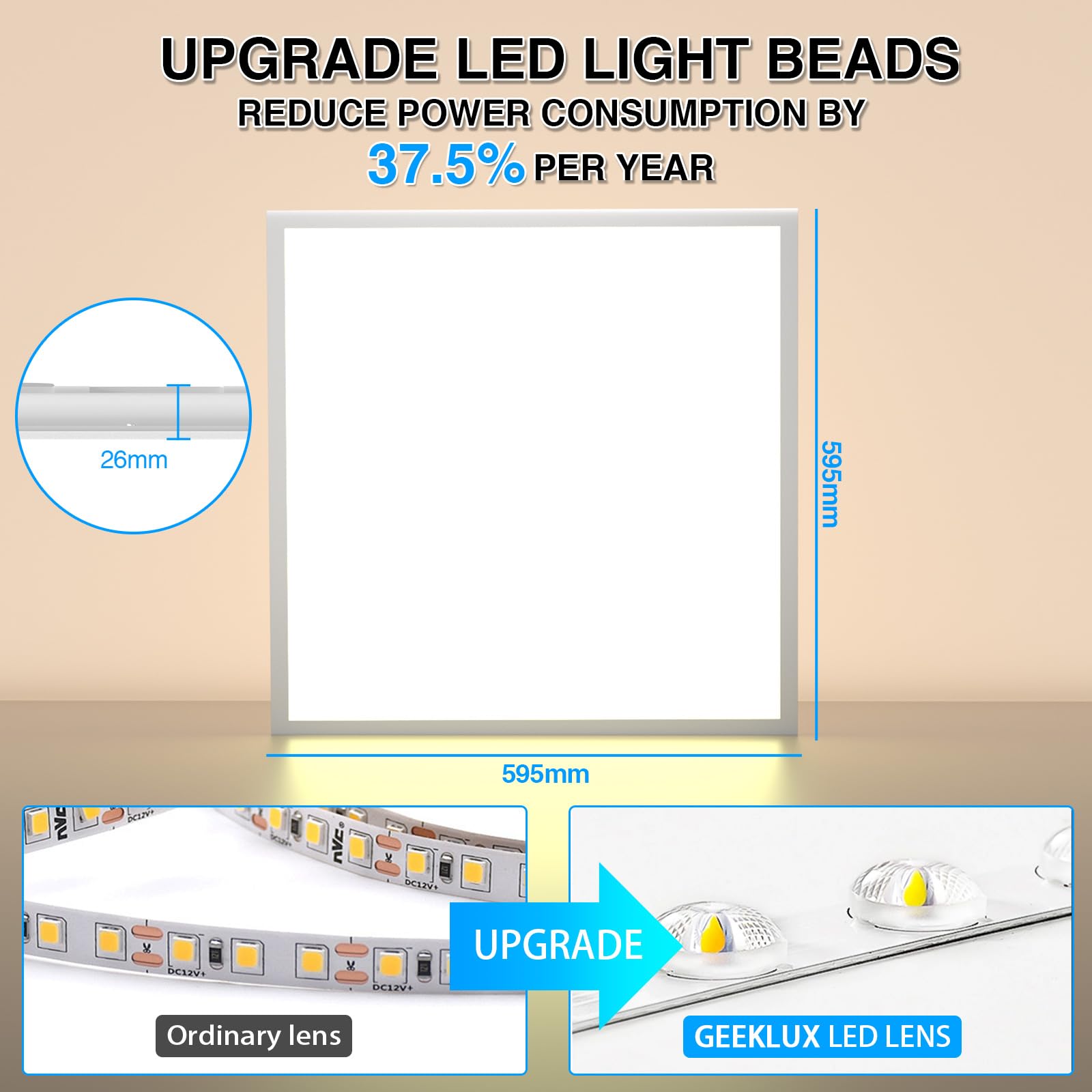 Panel LED 60 x 60, panel sufitowy LED, lampa rastrowa, 3000 K, neutralna biel, 3960 lumenów, nieoślepiający UGR≤23, żywotność 50 000+ godzin, IP44, idealny do pomieszczeń biurowych i