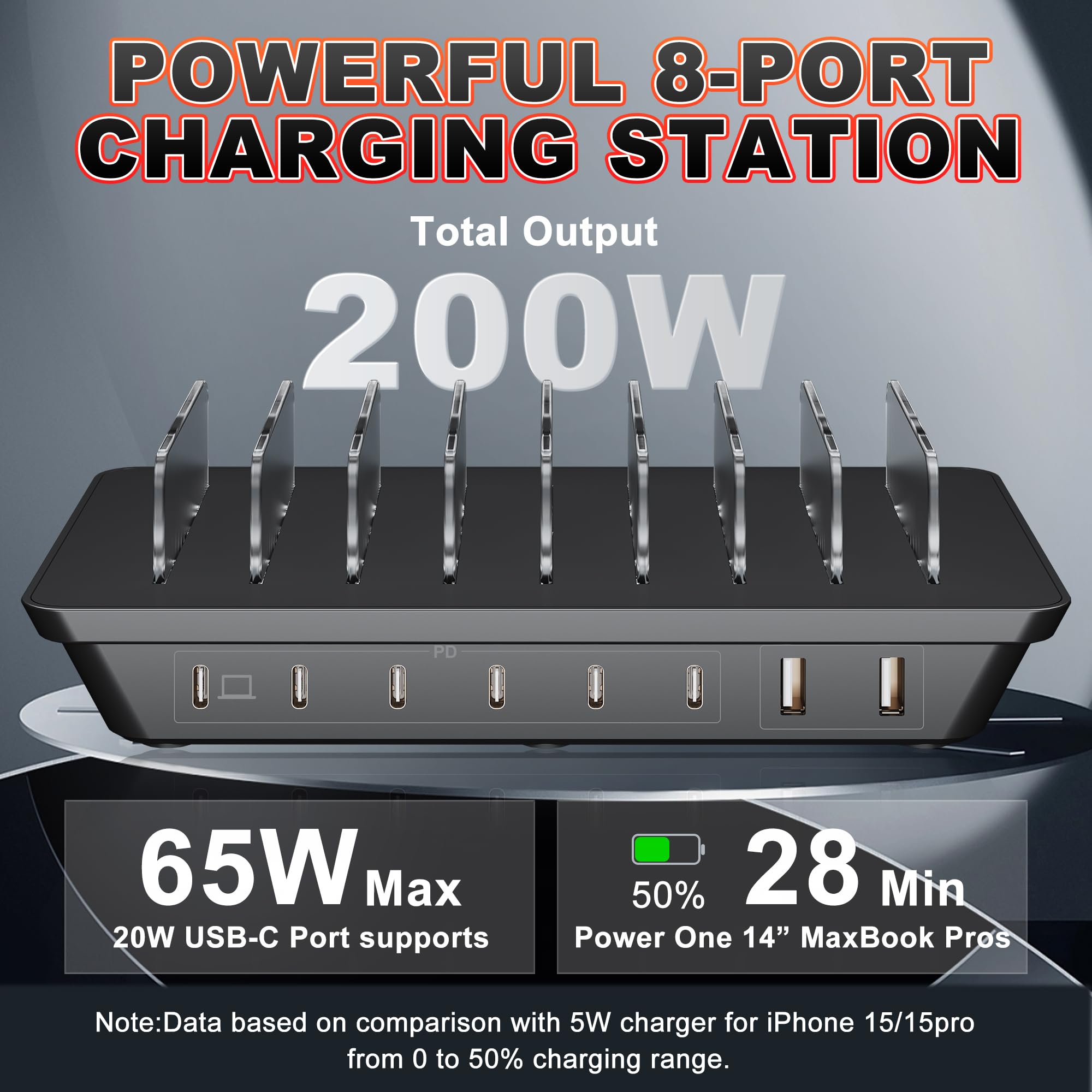 Charging Station for Multiple Devices, 200W 8 Ports Charger Station with Powerful 20W PD USB-C Ports, Fast 65W for MacBook Pro/Air, 2 USB 5V/ 4.8A Charging Ports Compatible with iPhone iPad
