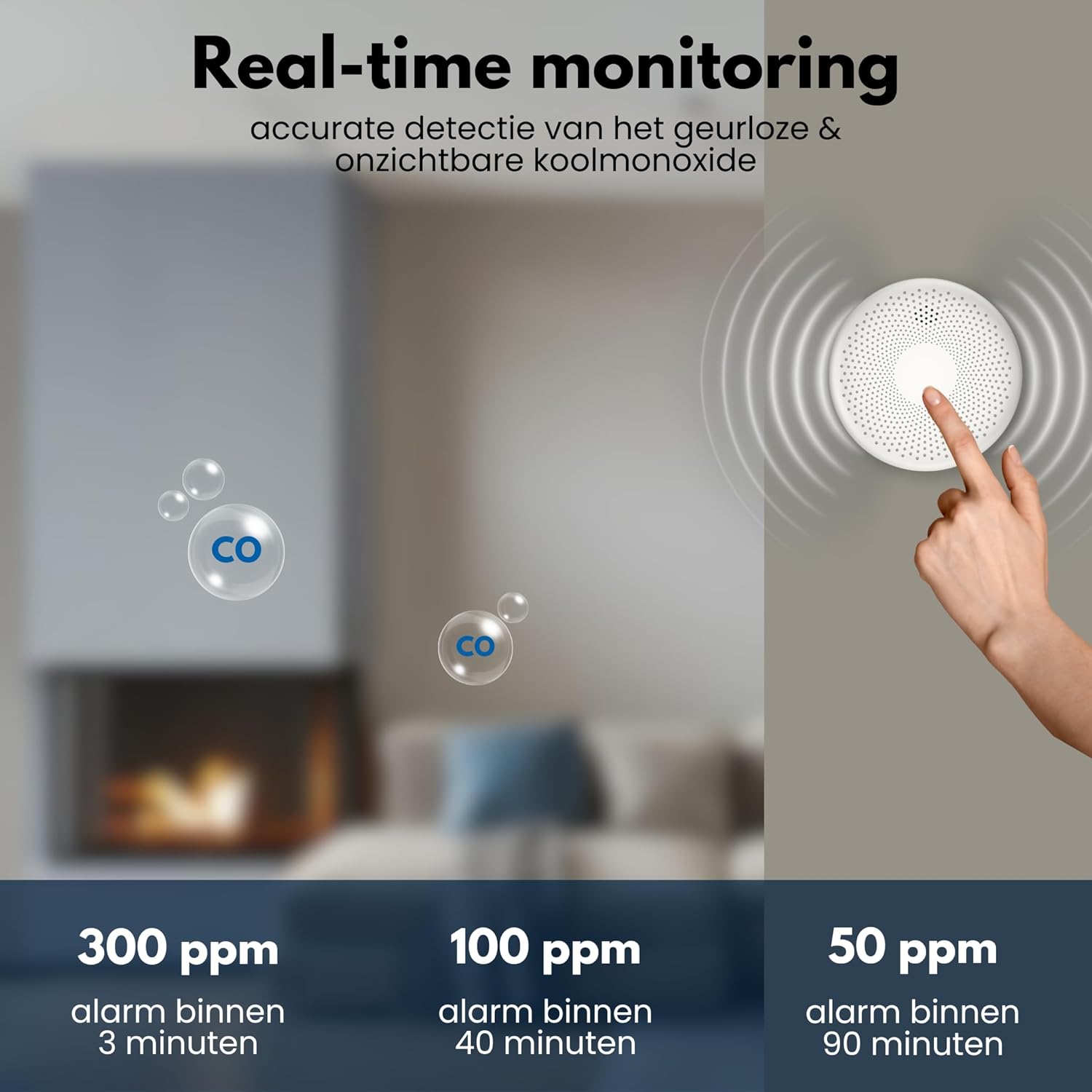 Aroha Safety Pro Combimelder on a ceiling, with CO bubbles near a fireplace, illustrating real-time monitoring and alarm thresholds for 300 ppm, 100 ppm, and 50 ppm