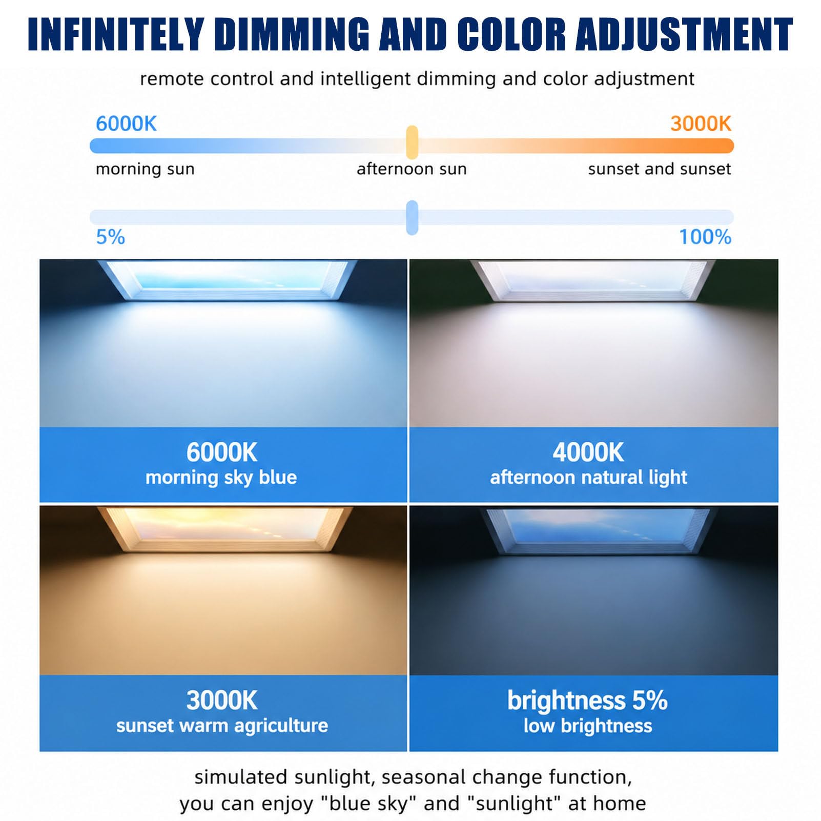 Lucernario Artificiale a LED da soffitto ModularCeiling-60x120