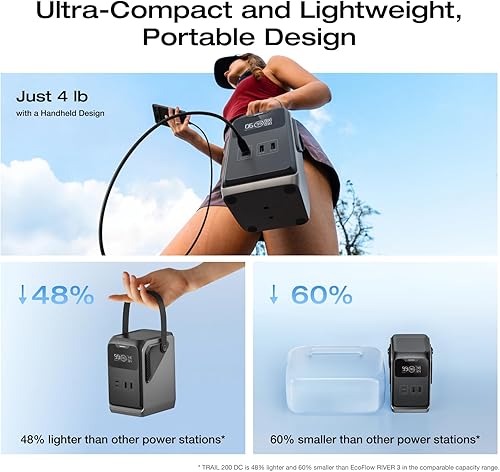 Miniatura 4 de EF ECOFLOW TRAIL - Estación de energía portátil de 200 CC, batería LiFePO4 de 192 Wh, generador solar, salida de CC de 220 W, banco de energía