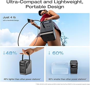 Amazon.com: EF ECOFLOW TRAIL 200 DC Portable Power Station, 192Wh
