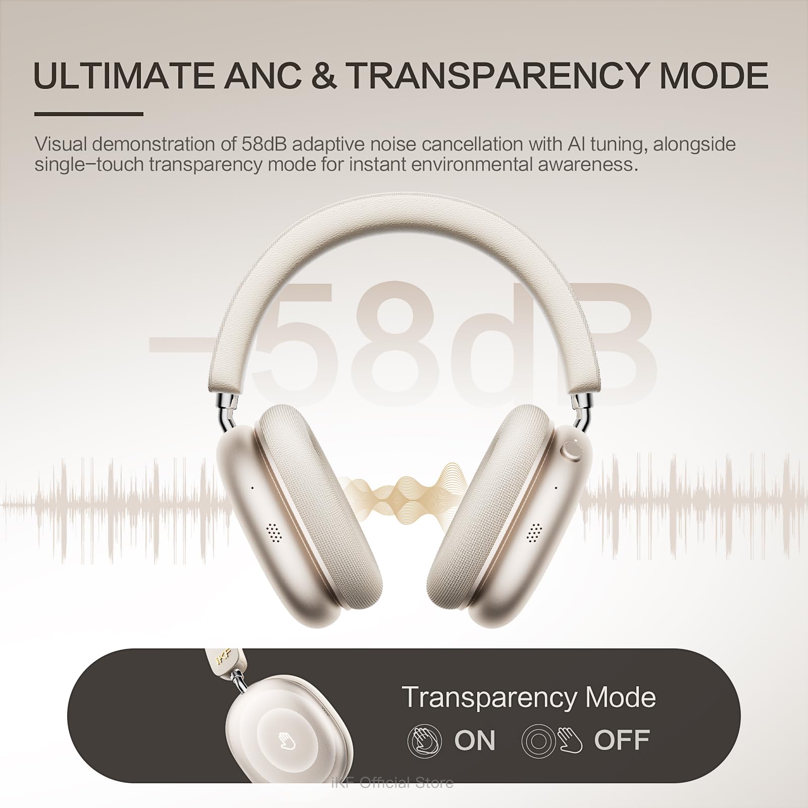 iKF Mars Casque Supra-Auriculaire sans Fil avec Adaptative du Bruit