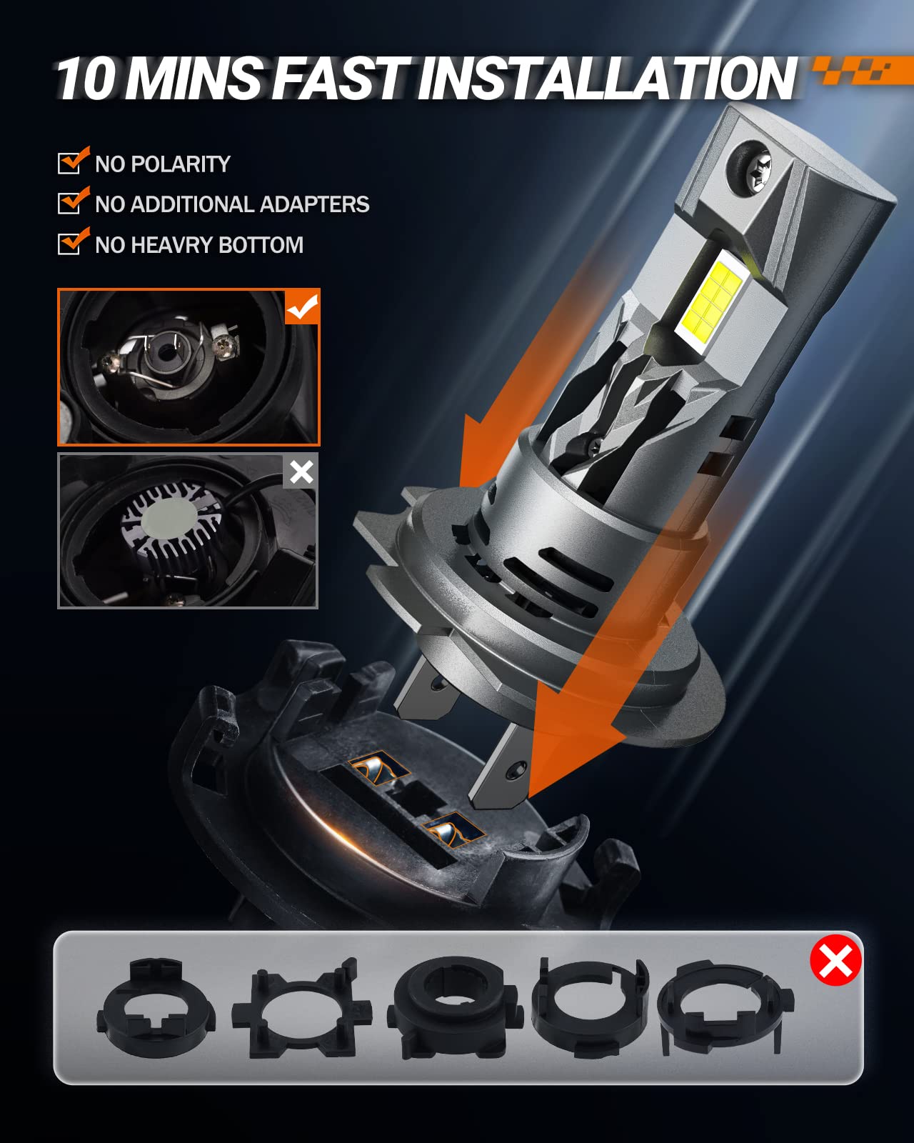 SEALIGHT H7 LED Bulbs 60000LM for ATVs & Powersports, 60000LM Brighteness Wireless Lights Easy Installation 10 Years Lifespan Daytime Running Lamp Modules- Pack of 2
