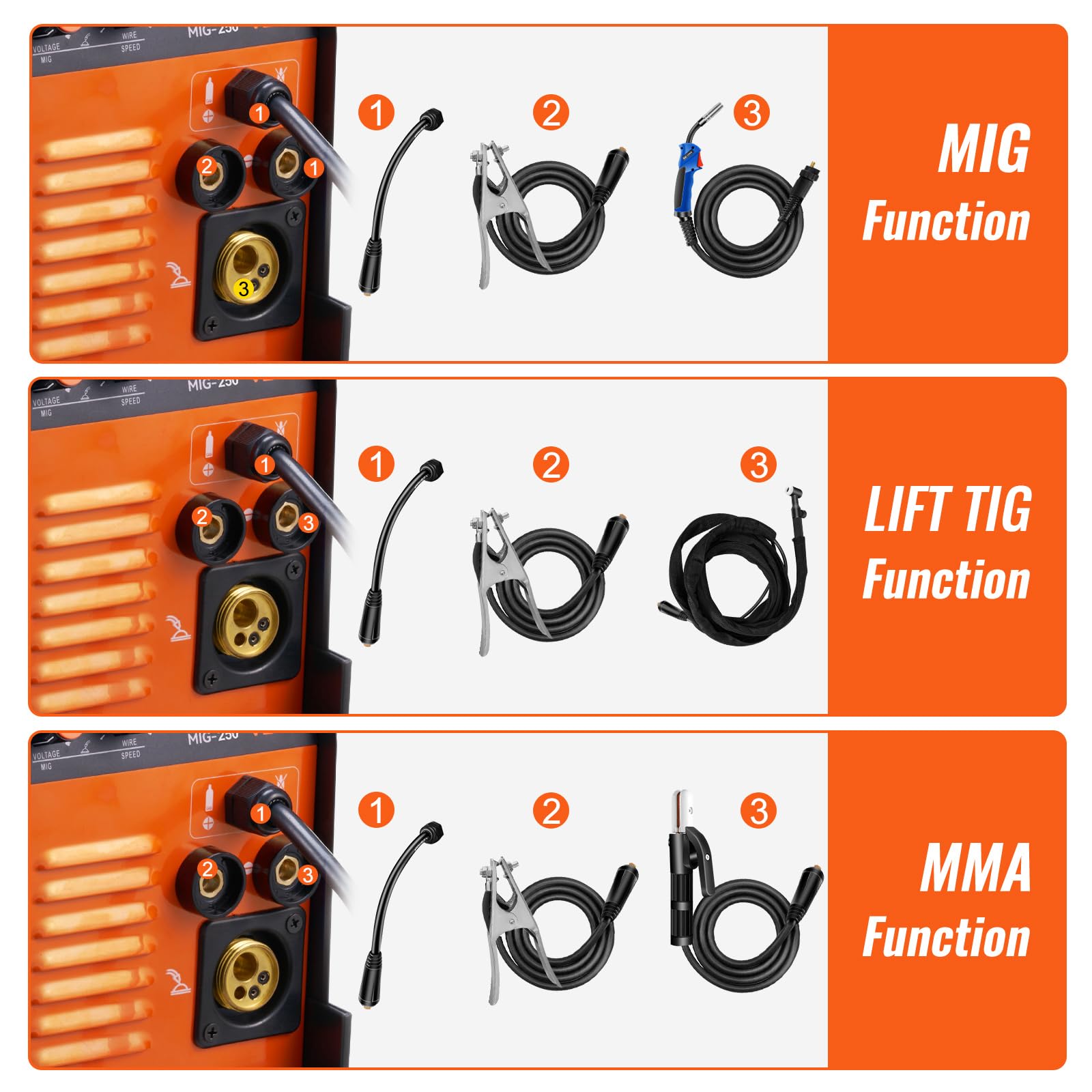 VEVOR MIG/MMA/LIFT TIG 3 in 1 Schweißgerät 50–250A Fülldrahtschweißen(0,8 mm & 1 mm) IGBT-Technologie 2,2–12m/min Drahtgeschwindigkeit 5,6 kVA Nenneingangsleistung IP21S Schutzart