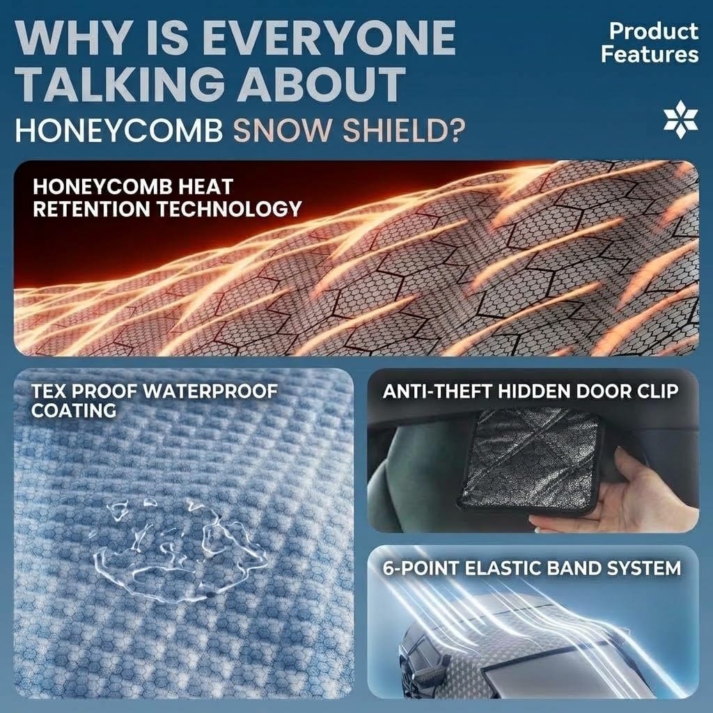 Windshield Snow Cover for Alfa Romeo Alfetta GT/Sprint Veloce/GTV-6 1975-1986, Honeycomb Pattern, Frost Protection, Full Coverage, Winter Protector with Mirror Covers image 4