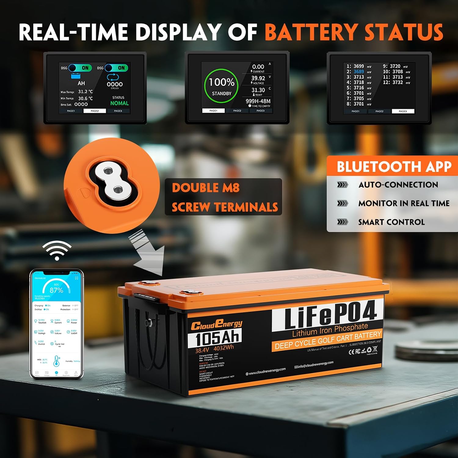 Cloudenergy 36V(38.4V) 105Ah LiFePO4 Golf Cart Battery Built-in 250A Bluetooth BMS,with 20A Charger,Touch Monitor,6000+ Cycles,Perfect for Golf Carts,Trolling Motor