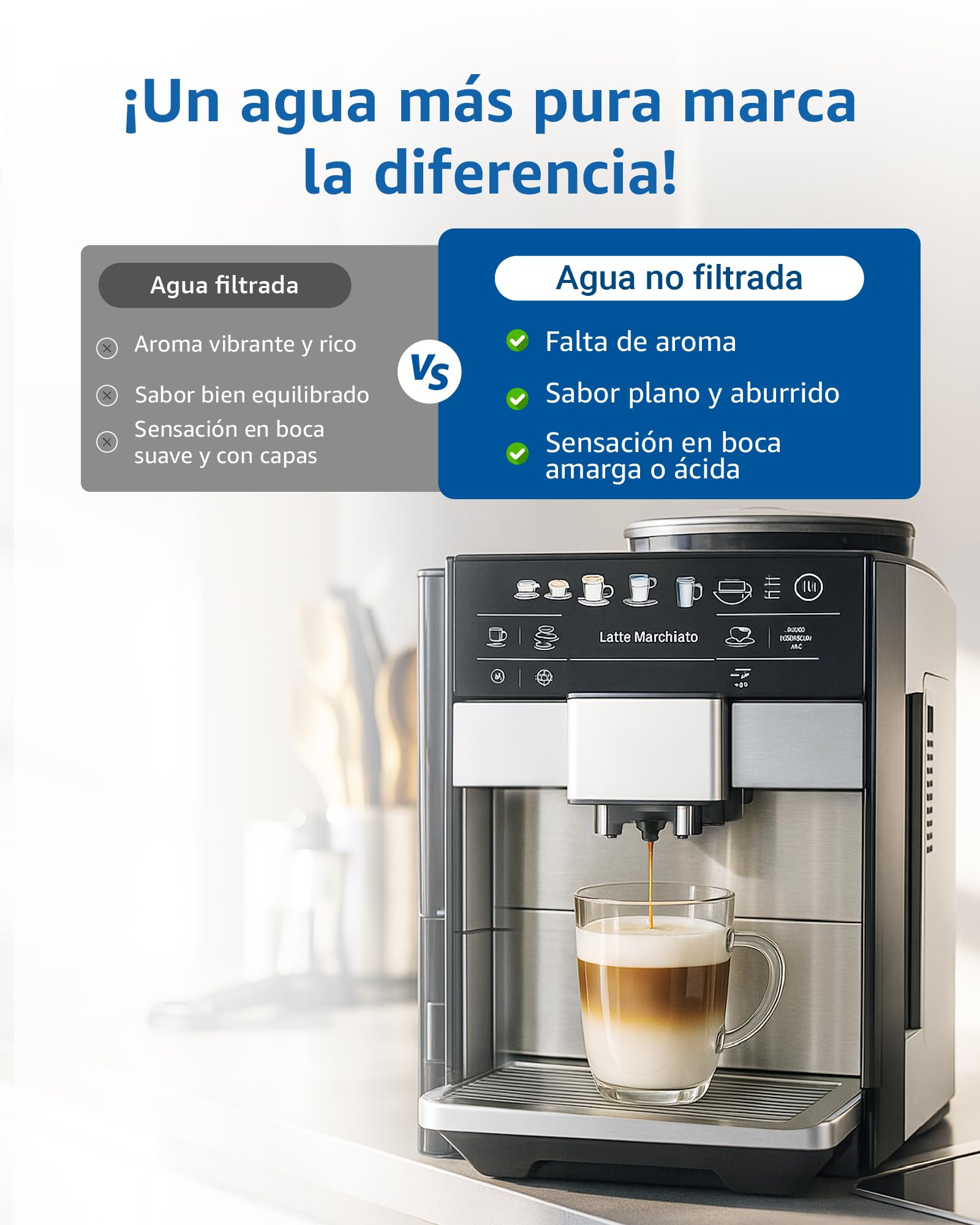 Maxblue Filtro de Agua para Cafetera, Recambio para De'Longhi® DLSC002, DLS C002, 9310926, SER3017, 5513292811 y Cafetera Espresso de ECAM ETAM EC800 EC680 BCO, Certificado TÜV SÜD (6)