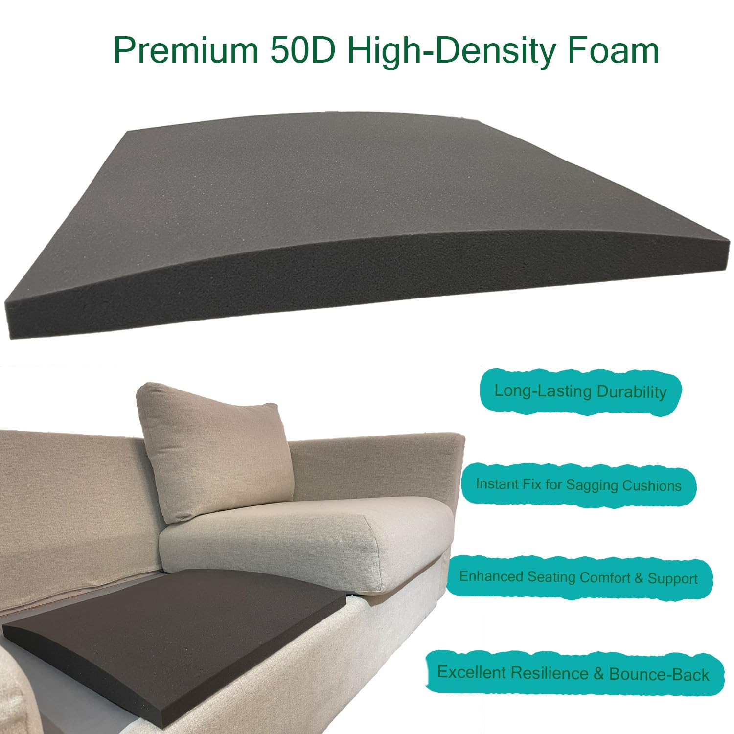 FKAIIN Couch Cushion Support 3-Piece Set - Black, High-Density 50D Foam, Repositionable & Cuttable, Fix Sagging Cushions, Comfortable, Durable, Fits All Removable Cushions, 20x20x2 Inches Each