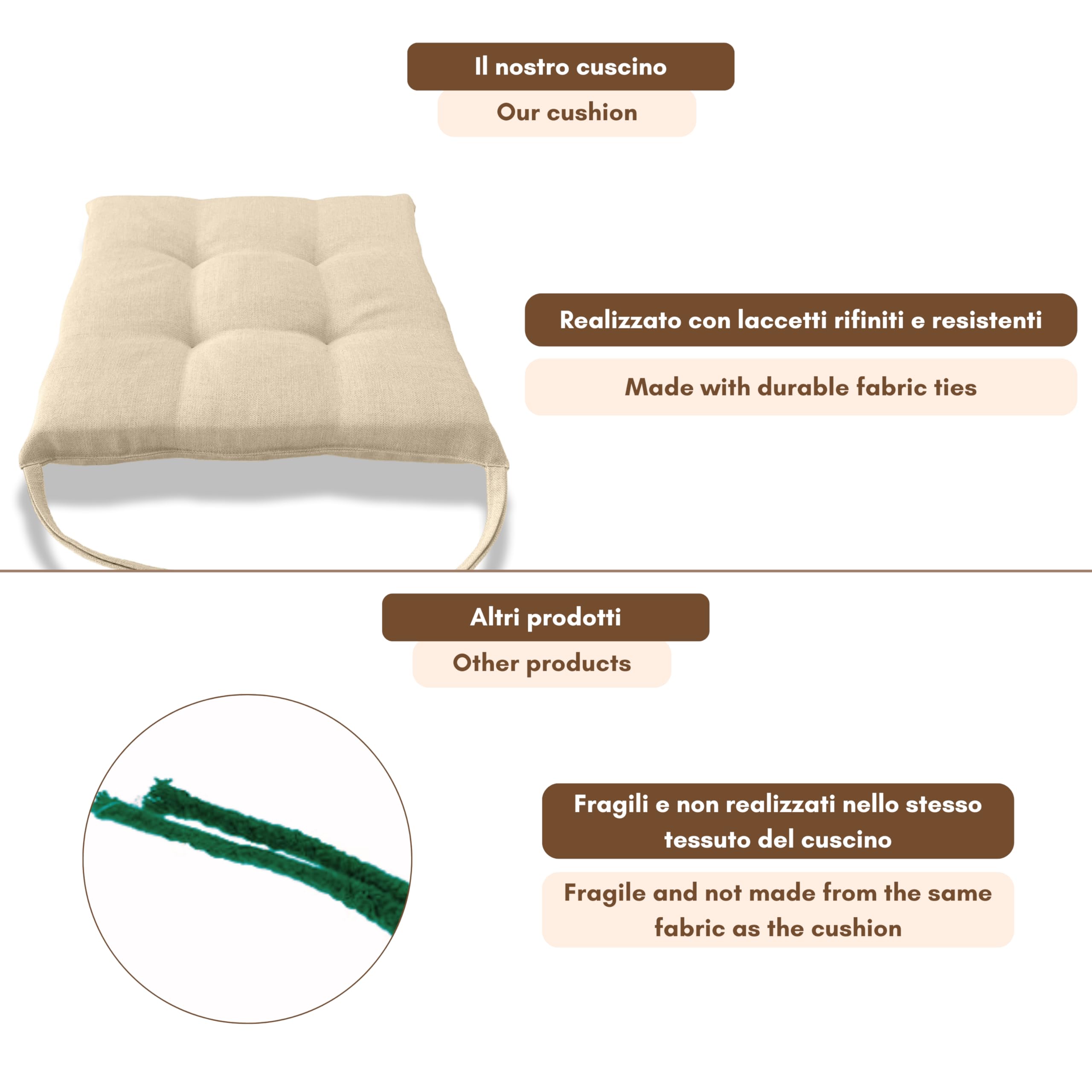 Il Tuo Artigiano Design Lot de 4 ou 6 Coussins pour Chaises de Cuisine Made in Italy - Coussins pour Chaises de Cuisine, lot de 6, 40x40 cm, épaisseur 6 cm - Rembourrage en Éponge et Acrylique Doux (6