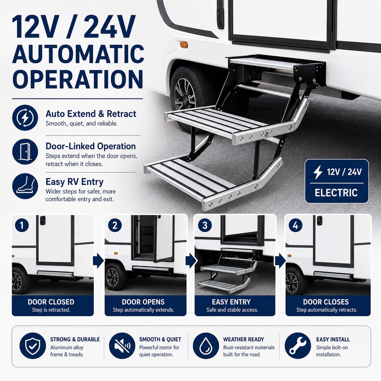 Składany stopień do kampera, elektryczny wysuwany stopień, podwójny stopień aluminium, 12 V/24 V, ze światłami LED, antypoślizgowy, łatwy dostęp do kamperów i przyczep kempingowych