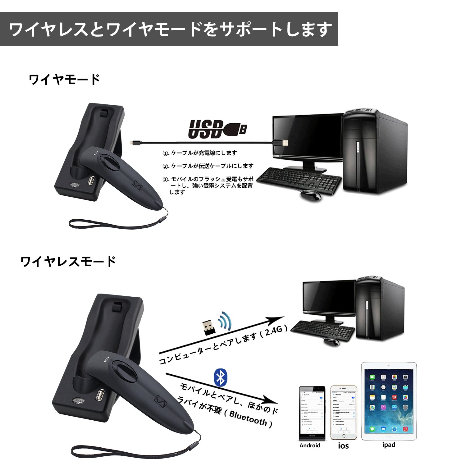 Amazon.co.jp: Symcode R40DB バーコードリーダ 手持 二次元
