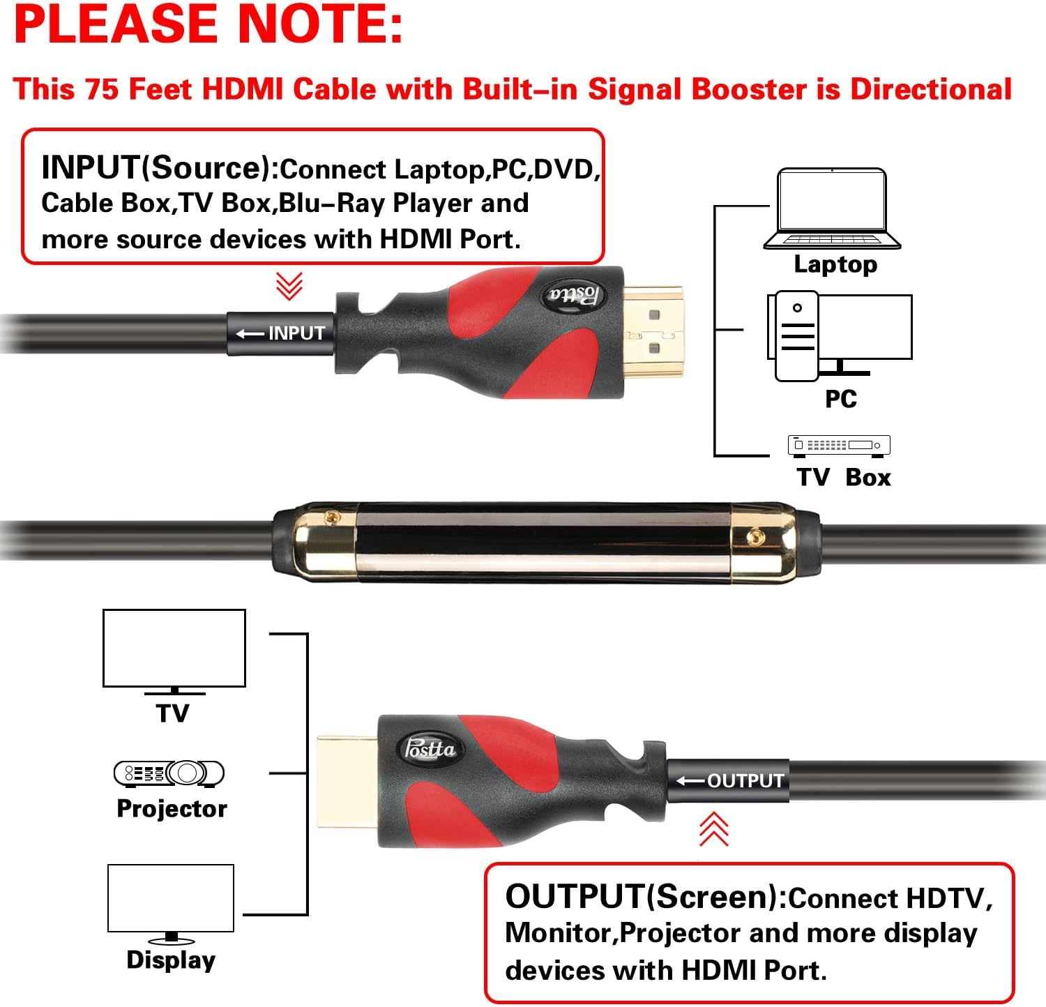 Postta ultra HDMI 2.0 V HDMI Cavo con 2 pezzi fascette + di 2 adattatori HDMI supporta 4 K 2160p, 1080p, 3D, audio return and Ethernet 100FT Sandali Adventure Seeker, punta chiusa - T - Bambini