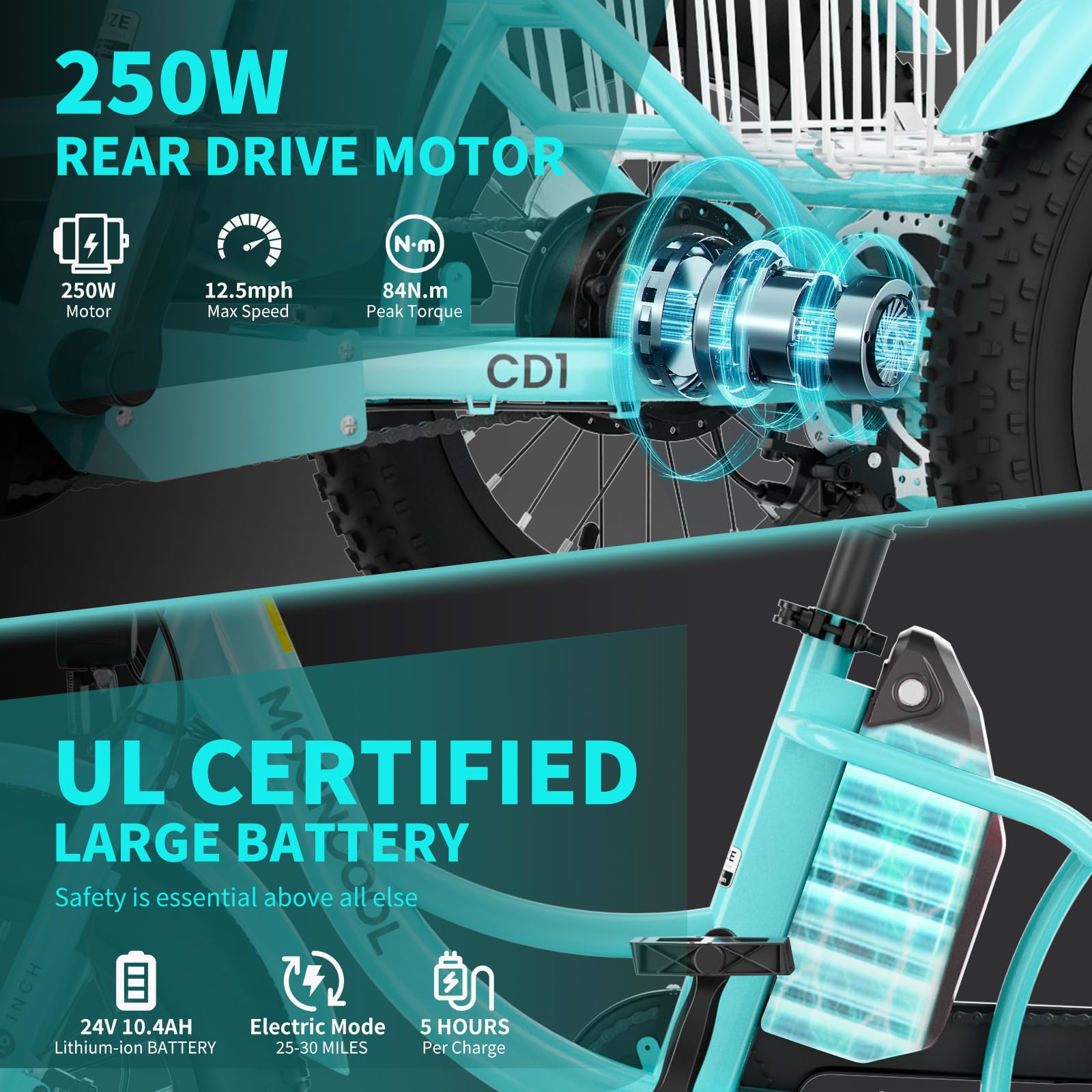 DoCred 16 Inch Electric Trike for Youth, 250W 24V Fat Tire Electric Tricycle, Three Wheels Electric Cruiser Bicycle, Aluminum Frame Motored Bike with Adjustable Seat and Basket, Cyan