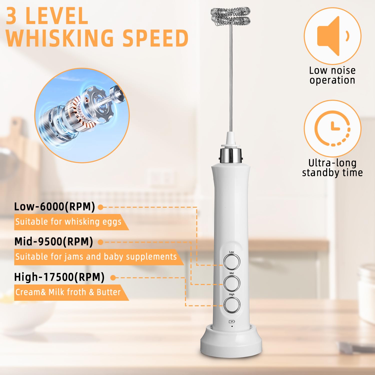 Montalatte Elettrico USB, frullino montalatte con 3 frullino in acciaio inox,3 velocità regolabili,Potente Schiumalatte Elettrico per Caffè, Latte, Cappuccino, Matcha (bianco)
