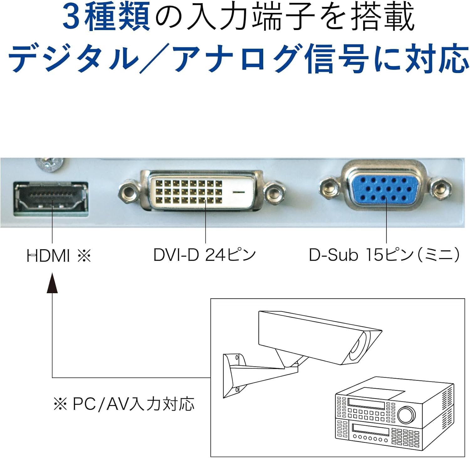 Amazon.co.jp: 【整備済み品】 EIZO モニター ディスプレイ 21インチ