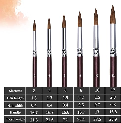 Miniatura 3 de Kolinsky - Juego de pinceles de acuarela de pelo puro Kolinsky Sable puntiagudo redondo, 6 pinceles de punta redonda, pincel acrílico para acuarela,