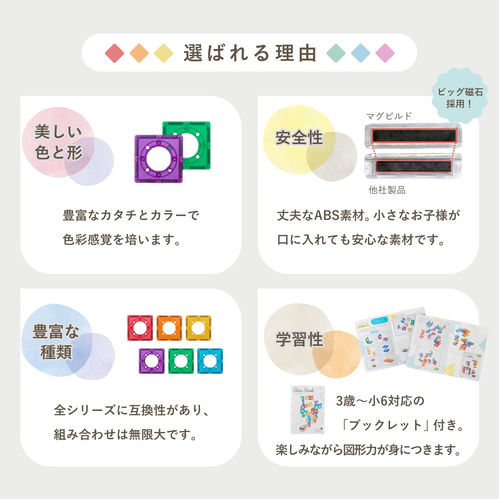 マグビルド　ベーシックセット　スローププラス Kit Well マグビルド スローププラス 100ピース 知育玩具 玉の道