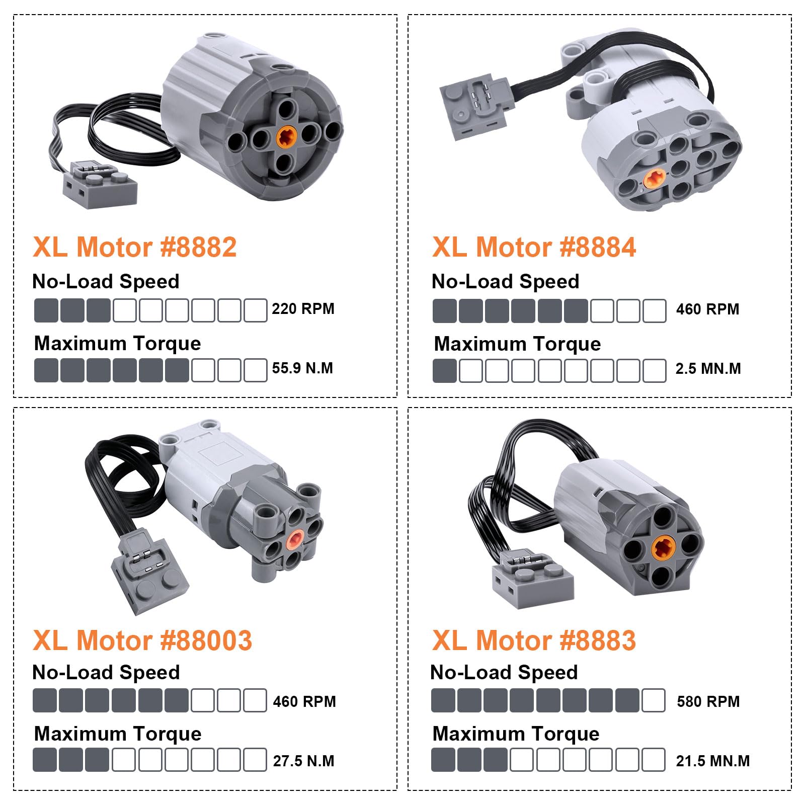 Set di 37 pezzi Power Functions giocattolo motore Servo con motore M/L/XL/Servo, scatola della batteria, telecomando, interruttore automatico, modulo di illuminazione, cavo di prolunga