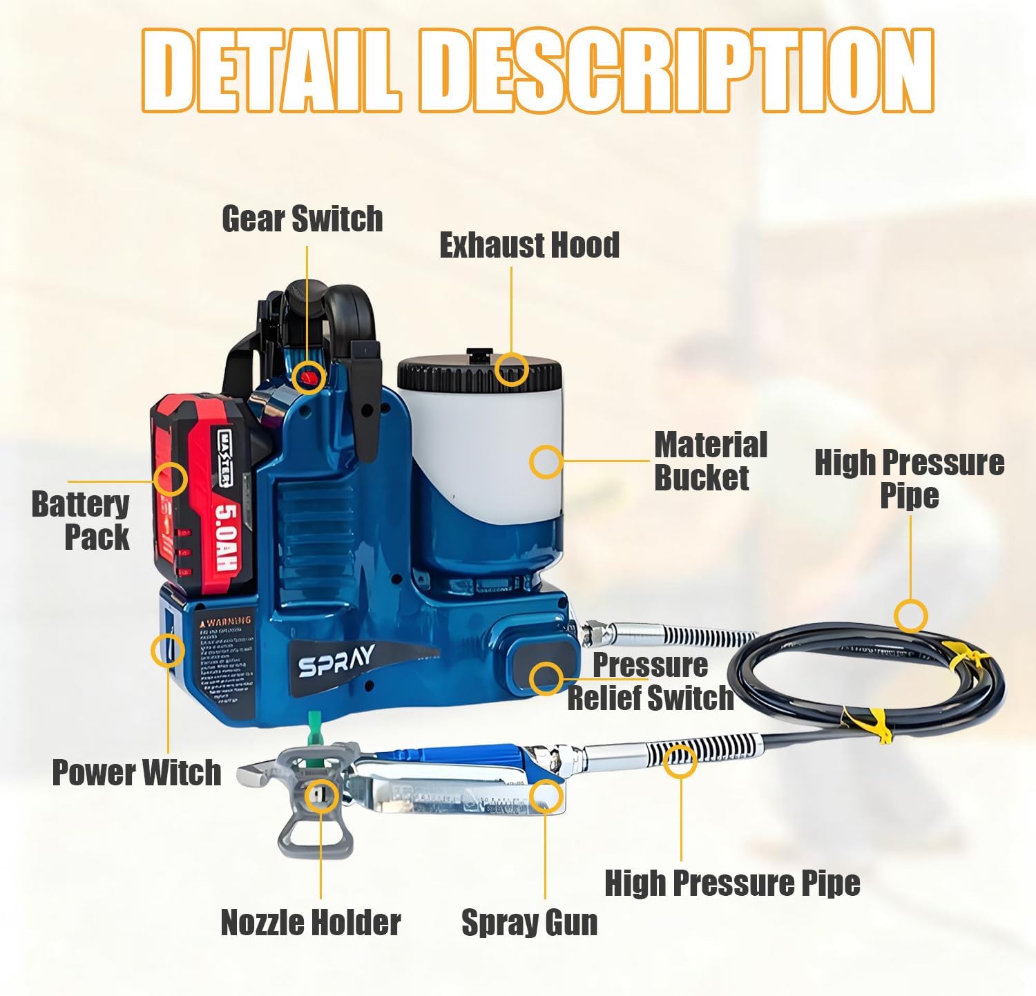 Portable Paint Sprayer, 1.2l Airless Sprayer, 6-Level Adjustable Pressure, with 2 X 21v Batteries and 1.80m Hose, 12.5 Mpa Pressure, 2l/Min Flow Rate, for Varnishes, Coatings, Road Marking Paints