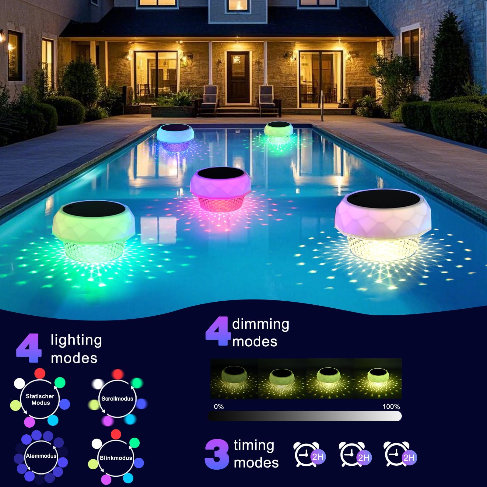 Poolbeleuchtung Solar, Pool Zubehör, Pool Licht RGB LED Dimmbar Mit Fernbedienung, Whirlpool Zubehör, IP68 Wasserdichte, Schwimmbad Teich Deko, Solarleuchten Garten Außen, 1200mAh Akku