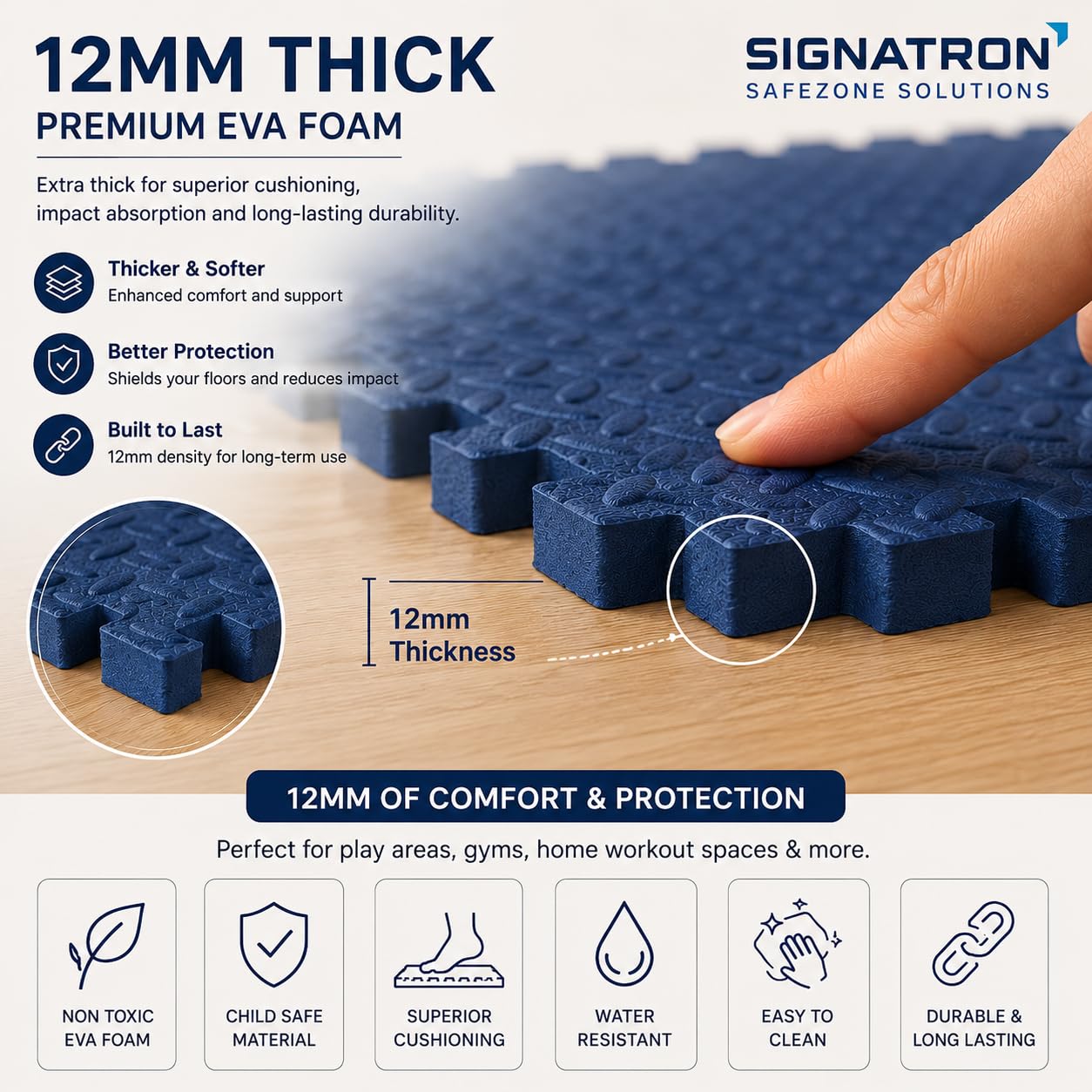 Interlocking SIGNATRON 4pcs - 16 SqFt Puzzle Flooring, Kids Play mat, Shop, Baby Crawling, 12mm Thick (Navy Blue - Grey - White) 2