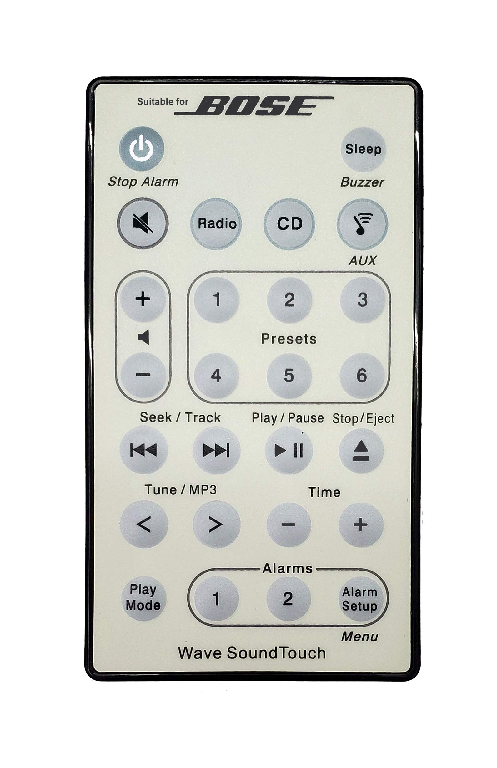 TECVITY® Remote No. B - 8 for, Bose Wave Sound Touch Music System. (B08FVRXSJX) Amazon Price History, Amazon Price Tracker