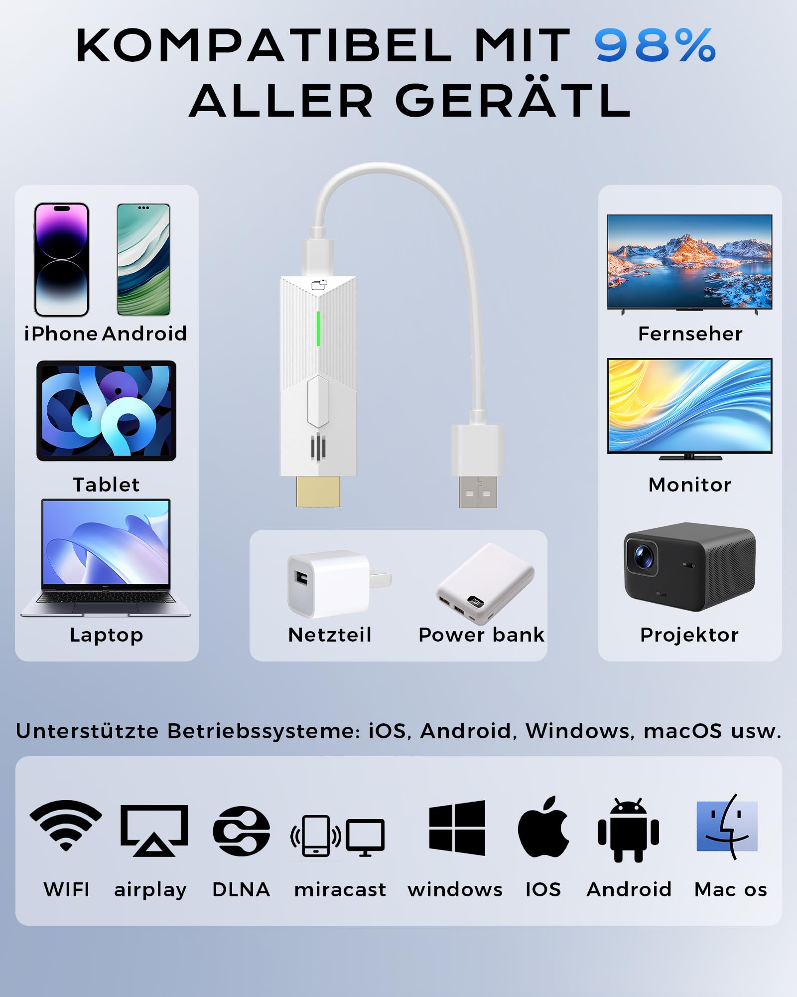 Wireless Display Dongle Adapter HDMI 1080P@60Hz, 5GHz AirPlay/Miracast für TV/Projektor (kompatibel mit Smartphone, Tablet, PC/Mac)