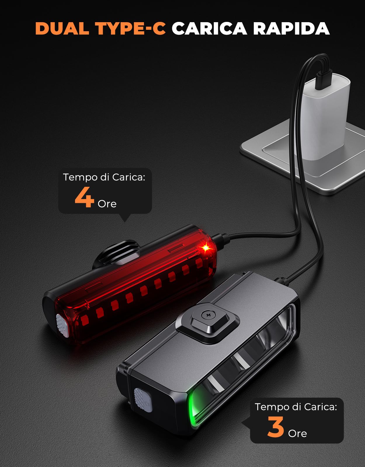 EOIWUY Luci Bicicletta LED, [Super Luminosa & Fascio Largo] Luci Bici, Luce Bicicletta Anteriore e Posteriore USB Ricaricabile con 4+5 Modalità, IP65 Impermeabile Fanali Bici per Ebike, MTB, Ciclismo