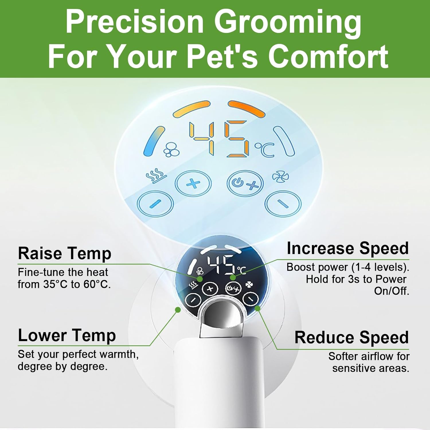 3-in-1 Dog Hair Dryer Brush - Adjustable Temp (35°C-60°C) & 4 Speeds, One-Touch Hair Collection for Safe Grooming of Small & Medium Dogs Cats