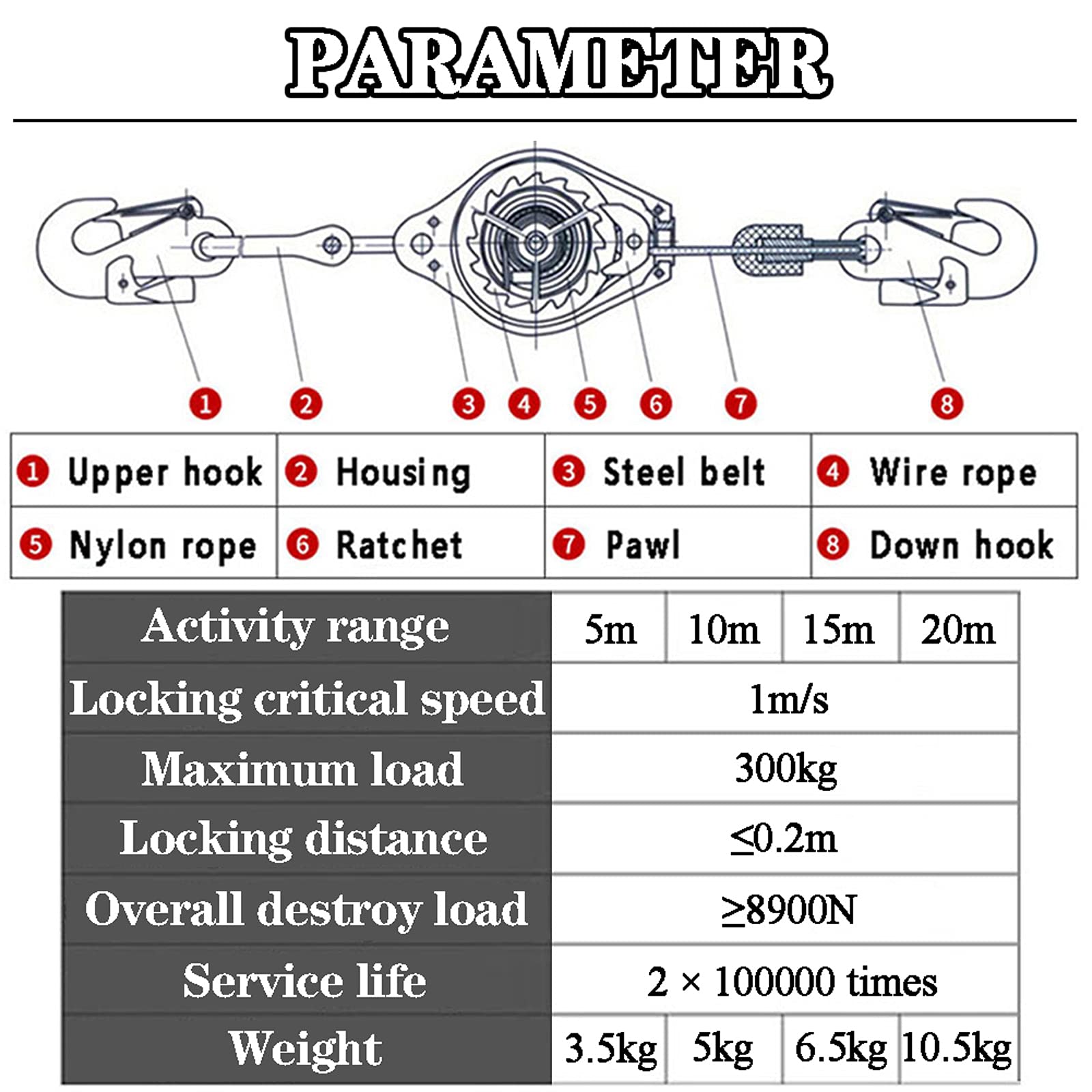 Zwijająca się Lifeline, smycz do narzędzi chroniących przed upadkiem, 5 m/10 m/15 m/20 m, chowany ogranicznik upadku, sprzęt ochrony osobistej do pokryć dachowych, obciążenie 300 kg