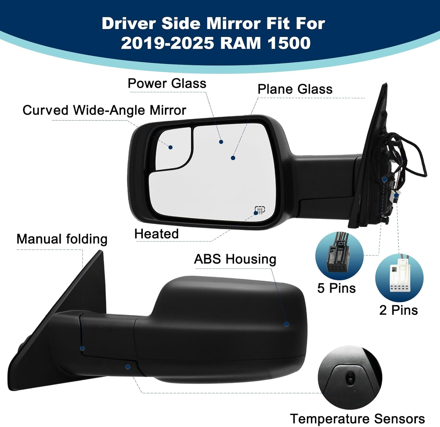 Side Mirror Fits For Ram 1500, Compatible With Ram 1500 Driver Side Mirror Replacement,Compatible With Ram 1500 Passenger Side Mirror Replacement (19-25(5+2pins) Black, Left)
