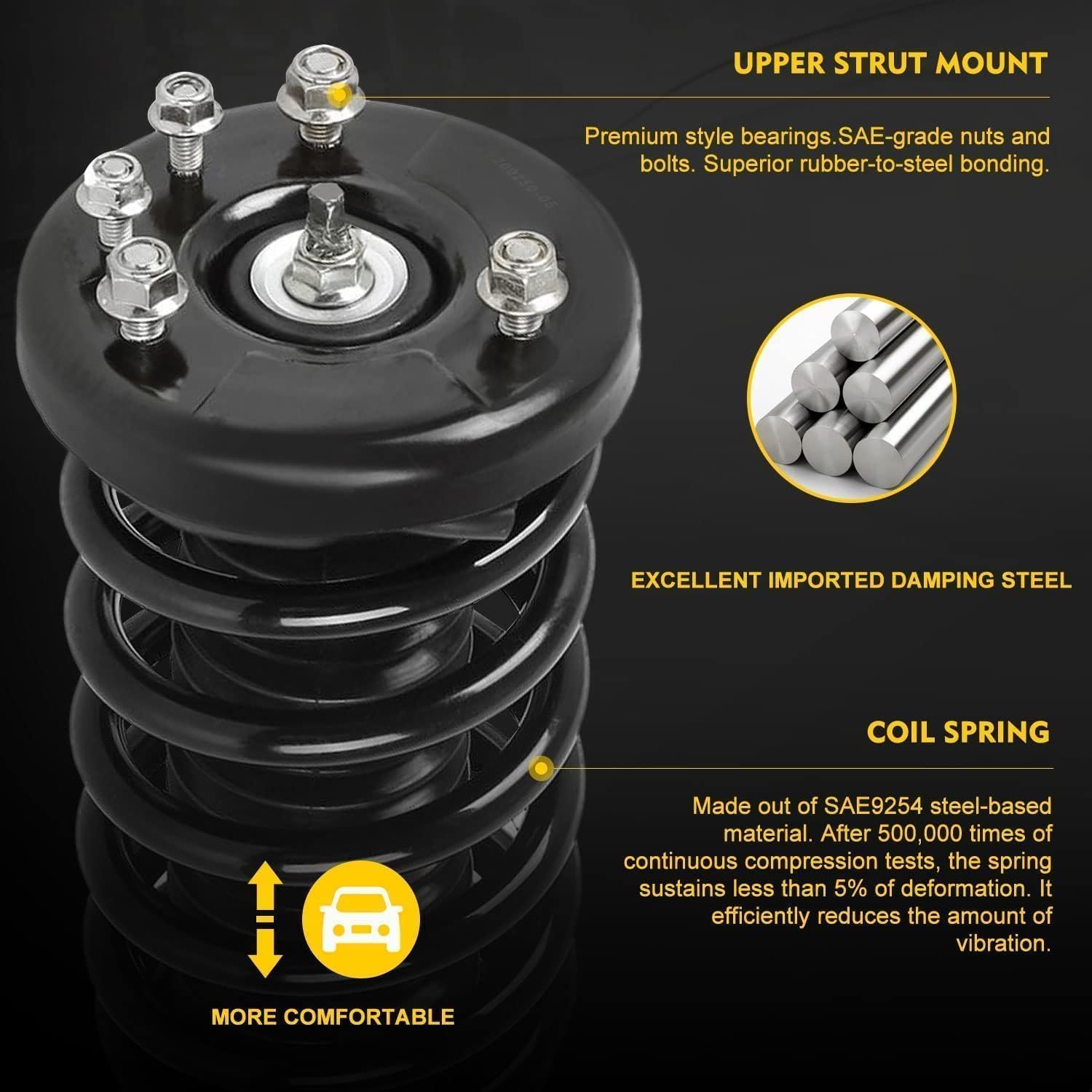 OREDY Front Struts w/Coil Springs for Honda Odyssey 2011 2012 2013 2014 2015 2016 2017 Left & Right Side Shock Absorbers Assembly - 11907 11908(2pcs)