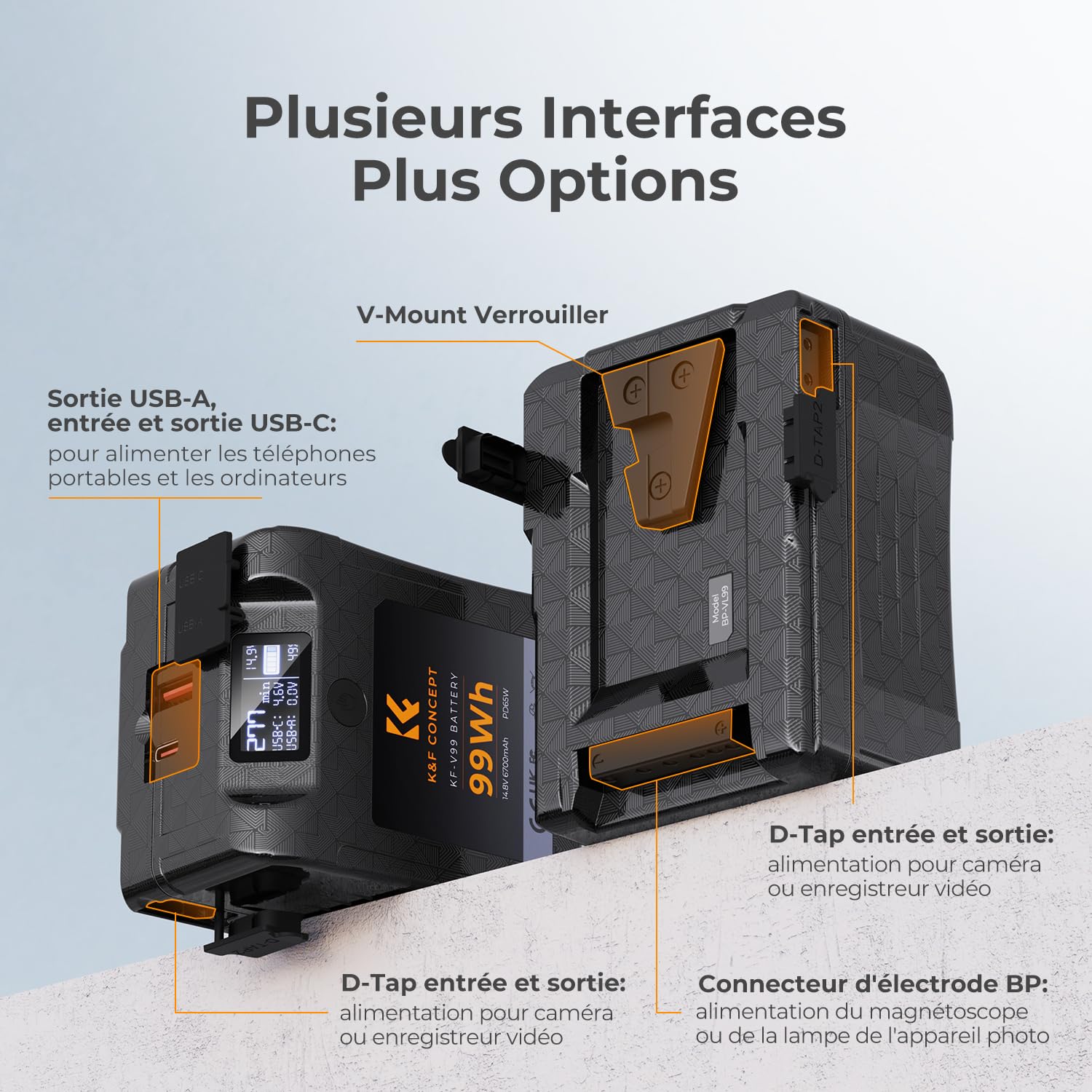 K&F CONCEPT Batterie V Mount 99 Wh 6700 mAh 14,8 V Mini Batterie V Lock 65W | Charge Rapide PD Bidirectionnelle avec D-Tap, USB-A, USB-C, BP, Écran OLED, pour Voyage/Camera/Smartphone KF-V99