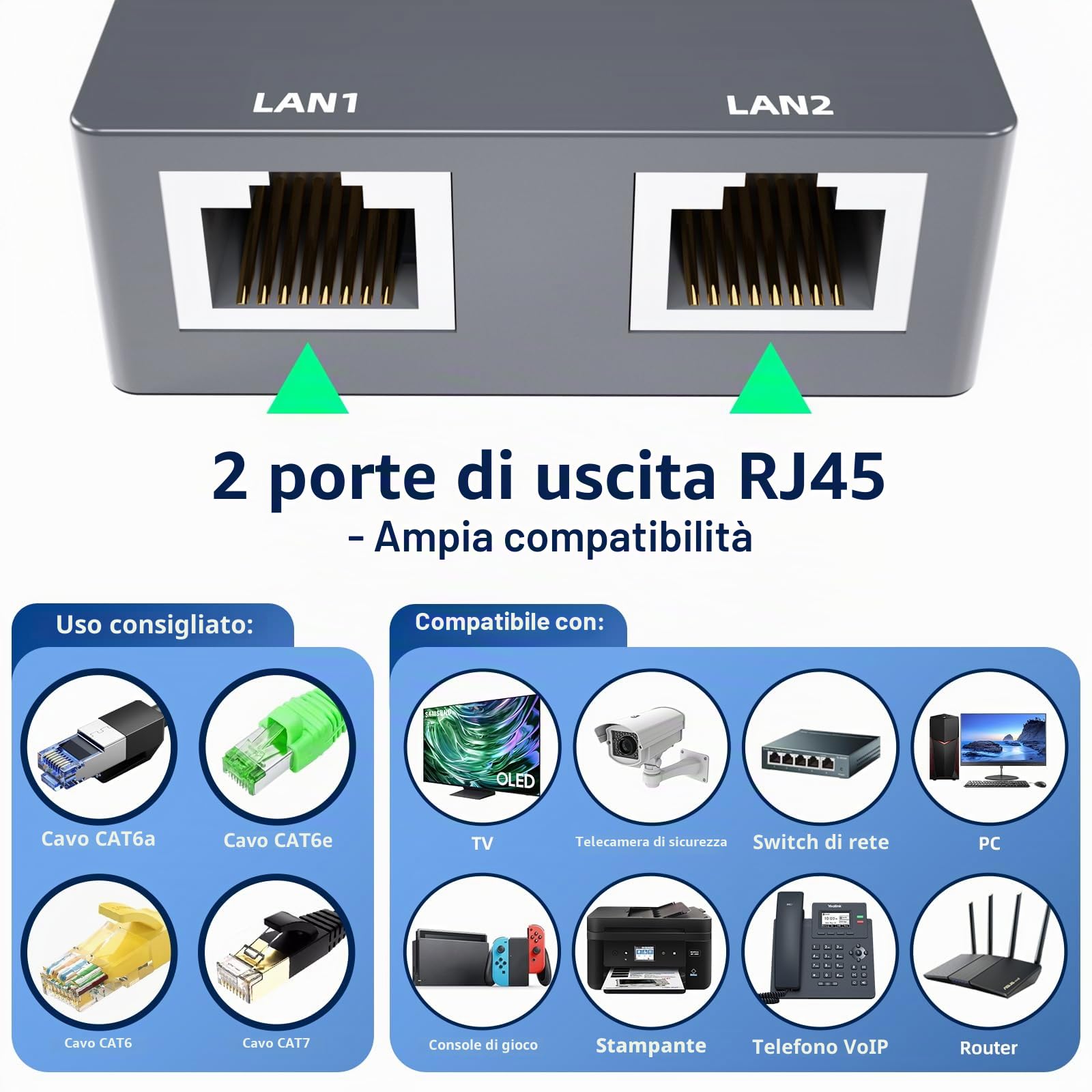 Adattatore Ethernet per Starlink Gen 2 a due porte, adattatore Ethernet per Starlink V2 a più porte per rete esterna cablata: connessione rapida e stabile fino a 1 Gbps