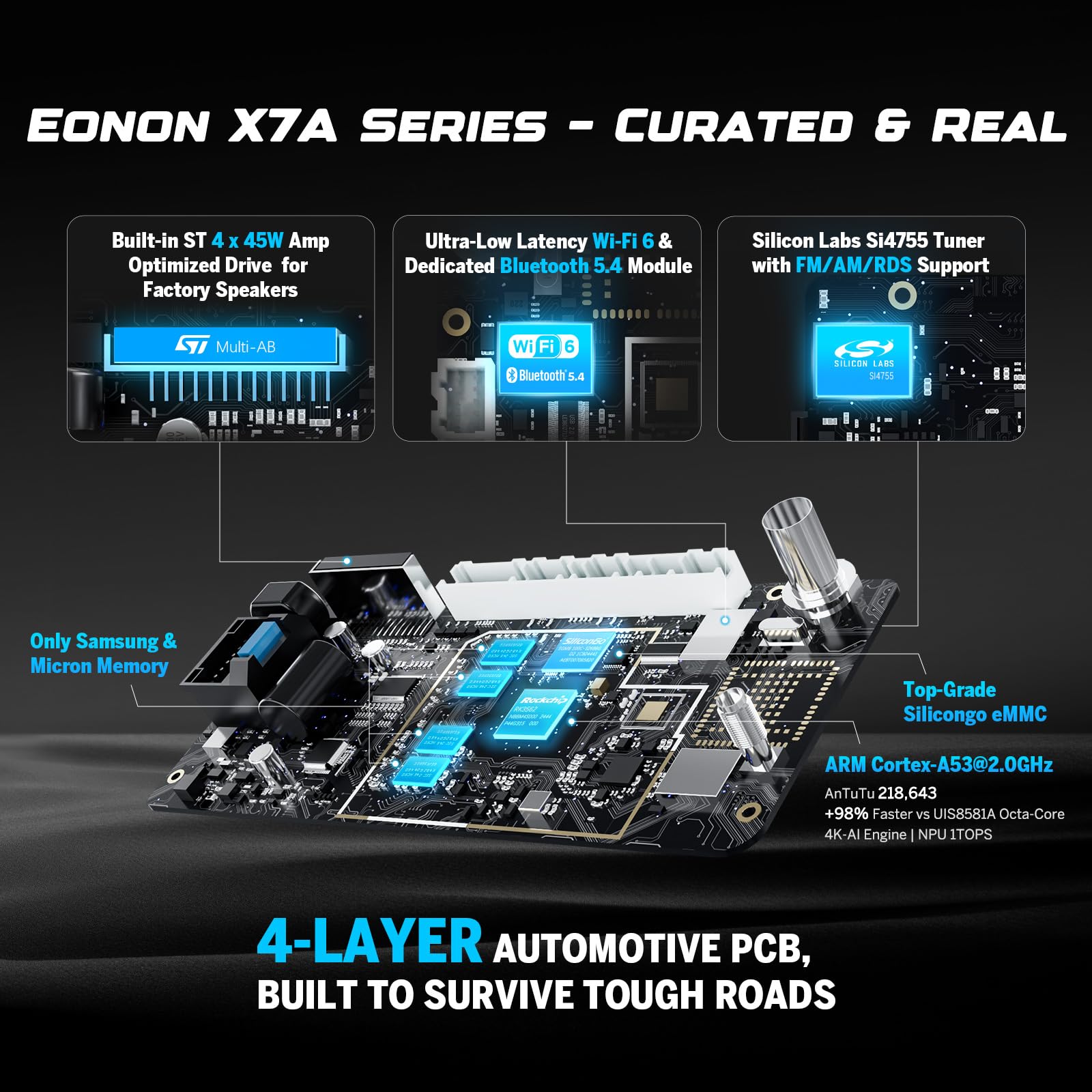 Amazon.co.jp: Eonon Android 14 Double Din カーステレオ 有線