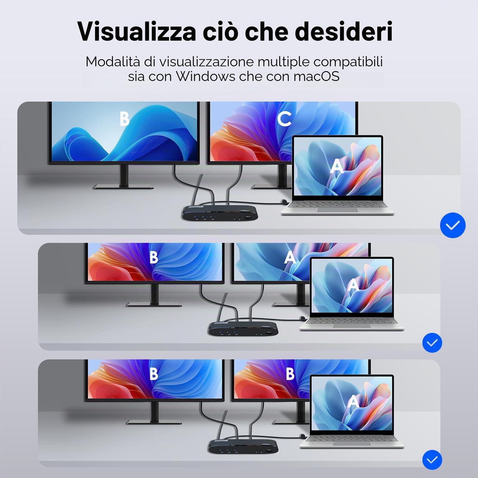 WAVLINK DisplayLink Docking Station, Dual Monitor per Mac M1/M2/M3/M4 e Windows, 14 in 1 con 100W 2 DP/2 HDMI 4K, SD/TF, 5 porte USB, Ethernet, Audio