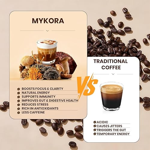 Miniatura 5 de Café de hongos 2000mg, Café instantáneo orgánico con 6 hongos adaptogénicos (melena de león y cola de pavo), con aceite MCT y coco, para la