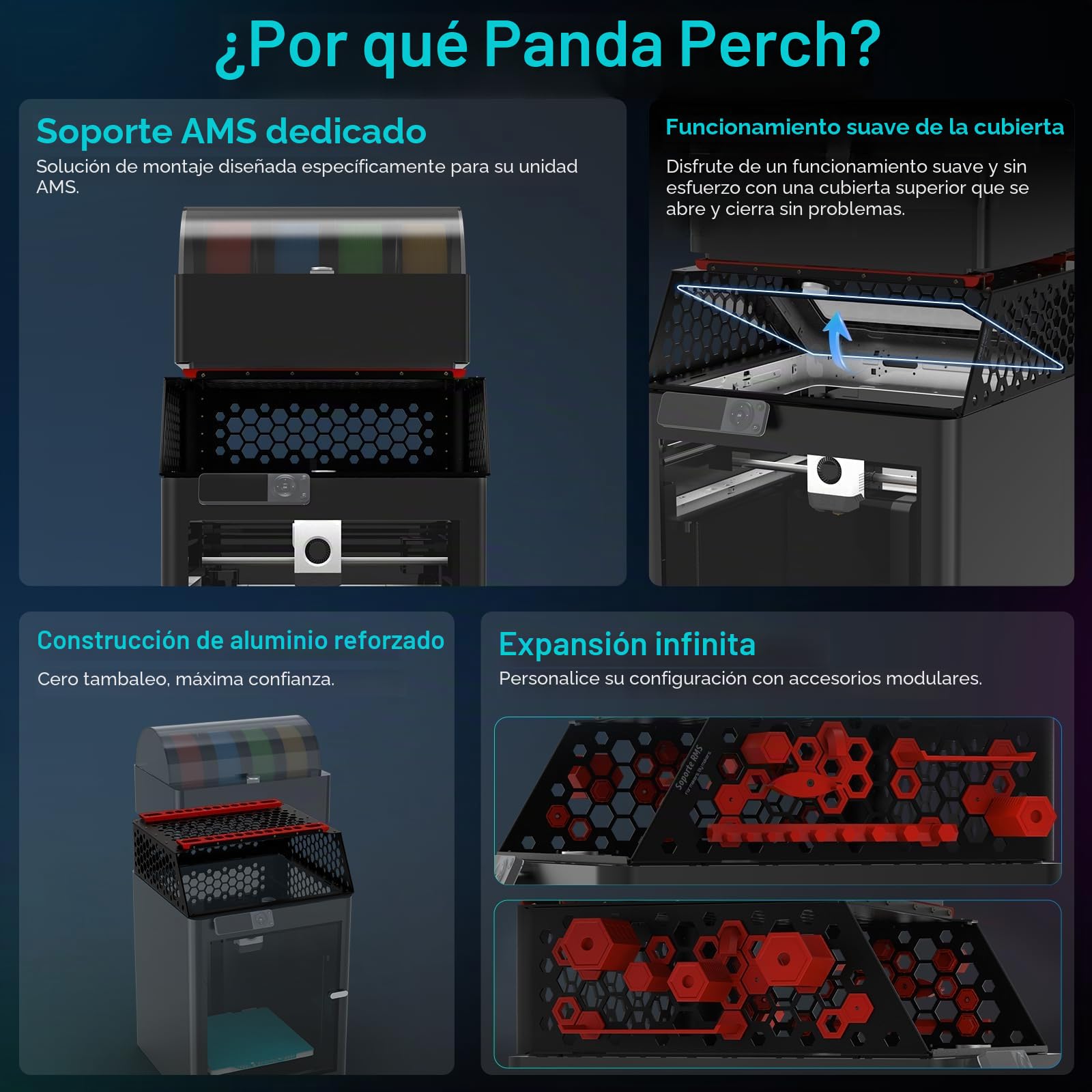 BIQU Panda Perch Dual AMS Soporte para impresora 3D Bambu-Lab P1P/P1S/X1C/X1E, herramienta de almacenamiento AMS con iluminación LED, soporte de aluminio ligero