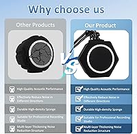 Vista 6 de Escudo de aislamiento de micrófono – Escudo de aislamiento para grabación, bola de aislamiento universal de micrófono con filtro doble pop