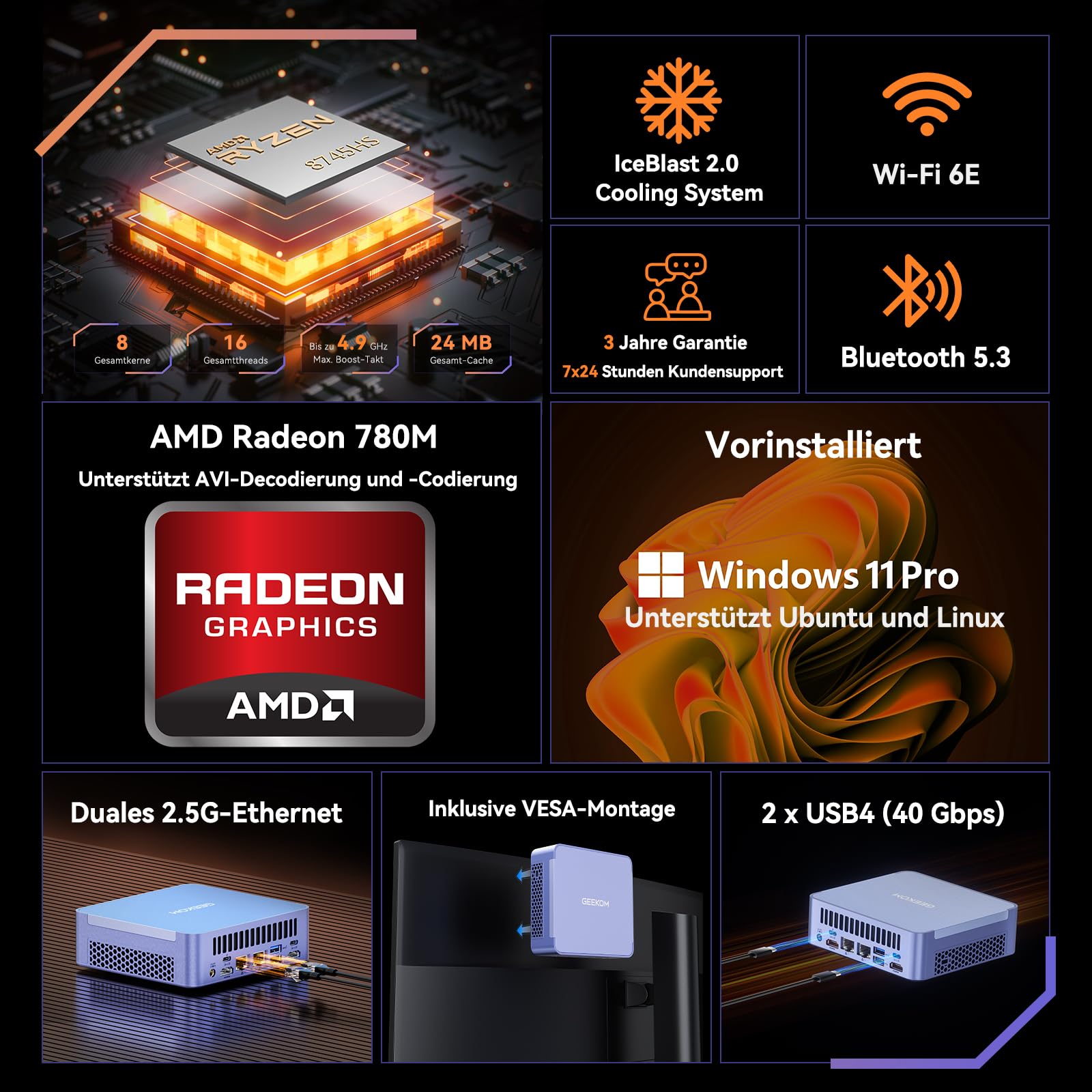 GEEKOM Mini PC AX8 Max Windows 11 Pro Vorinstalliert mit AMD Ryzen 7 8745HS,1TB SSD+16GB DDR5, AMD Radeon 780M | 2,5Gbps Dualer LAN Port | 8K Quad-Display | 2xUSB4 für Gaming/Kreativität/Office/Home