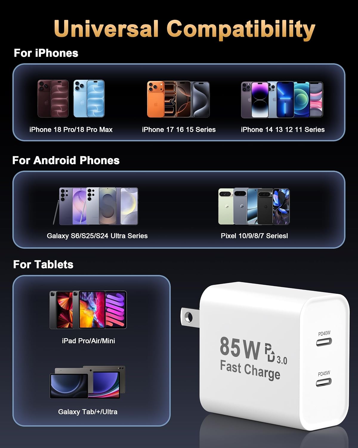 USB C Charging Blocks, 85W Dual USBC Wall Charger Fast Charging Plug Cube thumbnail