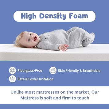 Royale Linens Next 2 Me Bedside Crib Mattress, Super Soft & Extra Thick 5cm Deep Foam Mattress, Breathable Quilted White Polyester Cover, Standard Crib Size (83 x 50 x 5cm), Firm