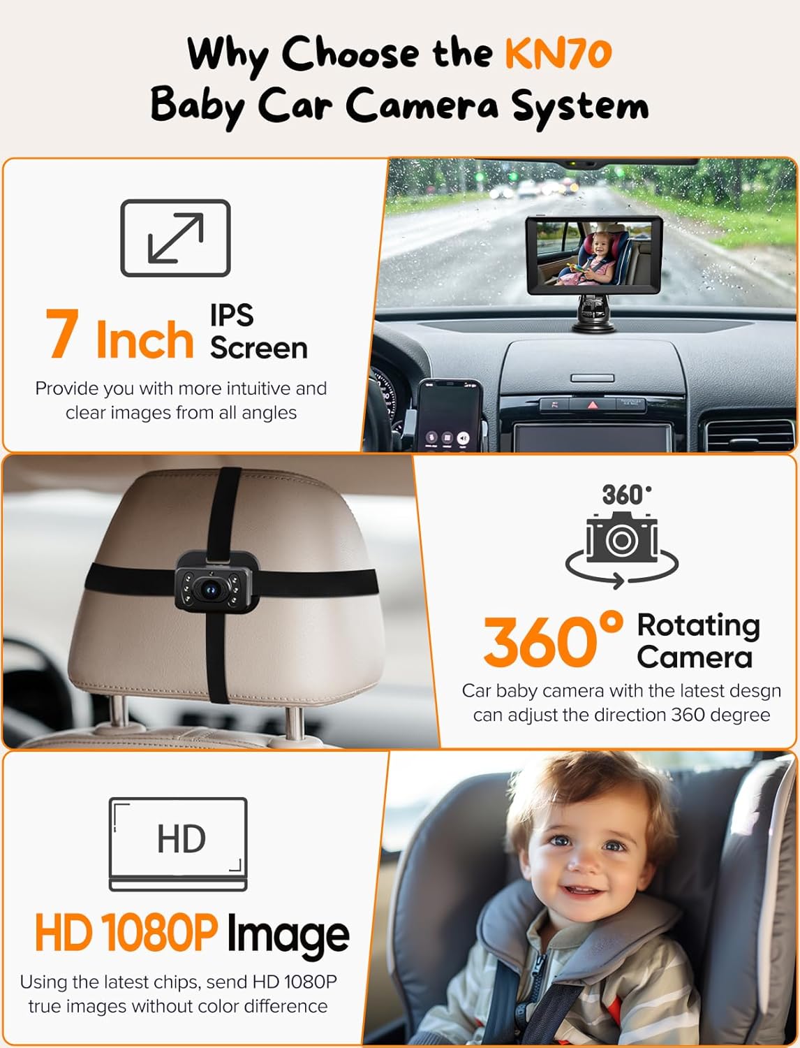 Diagram showing key features of Kidsneed KN70 Baby Car Camera System