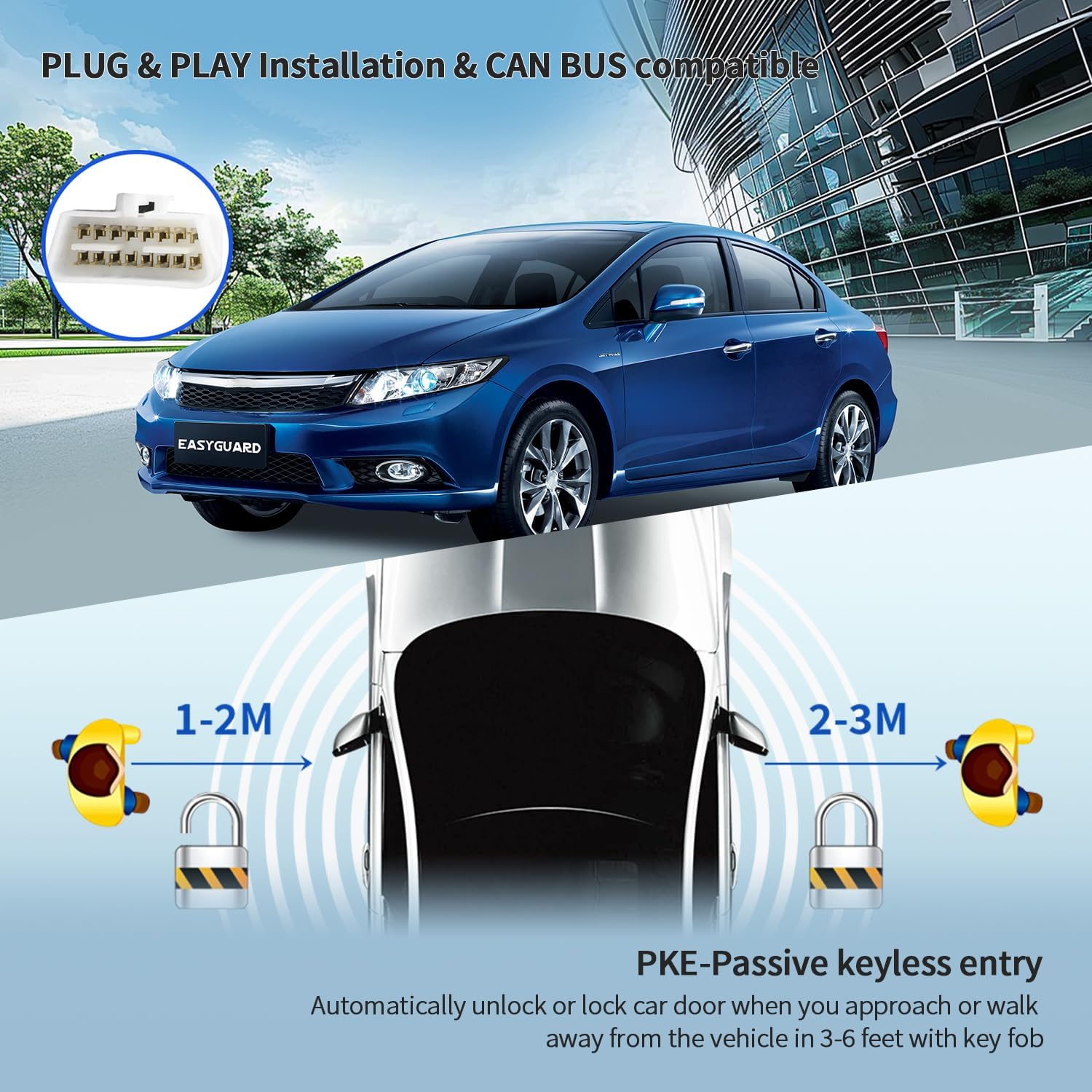 EASYGUARD SEMI Plug Play PKE Remote Starter fit for Key Start Honda CRV/Civic 09-11 II FIT 09-13 II City 09-14 II Acura MDX 10-11