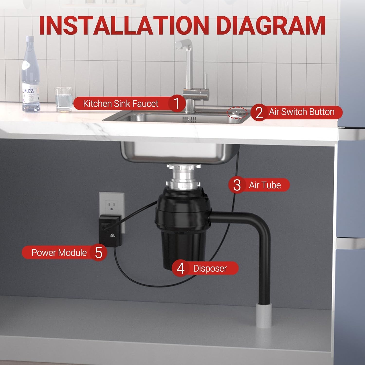APIELE Garbage Disposal Air Switch Kit UL Listed Sink Top Push Button Switch for Food Waste Disposer, 3.6" Long On/Off Air Button (Matte Rose Gold)